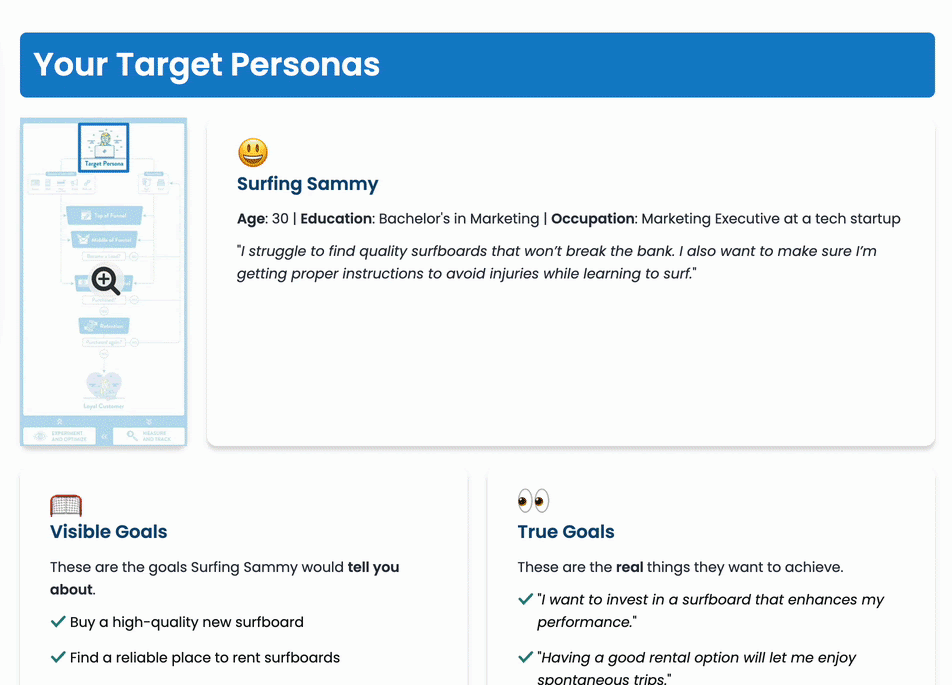 Custom Marketing Strategy Animation